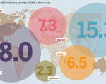 WORLD WATER QUALITY FACTS AND STATISTICS