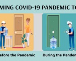 OVERCOMING COVID-19 PANDEMIC TOGETHER