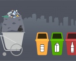 Hiện trạng xử lý rác thải sinh hoạt ở Việt Nam